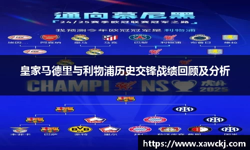 皇家马德里与利物浦历史交锋战绩回顾及分析
